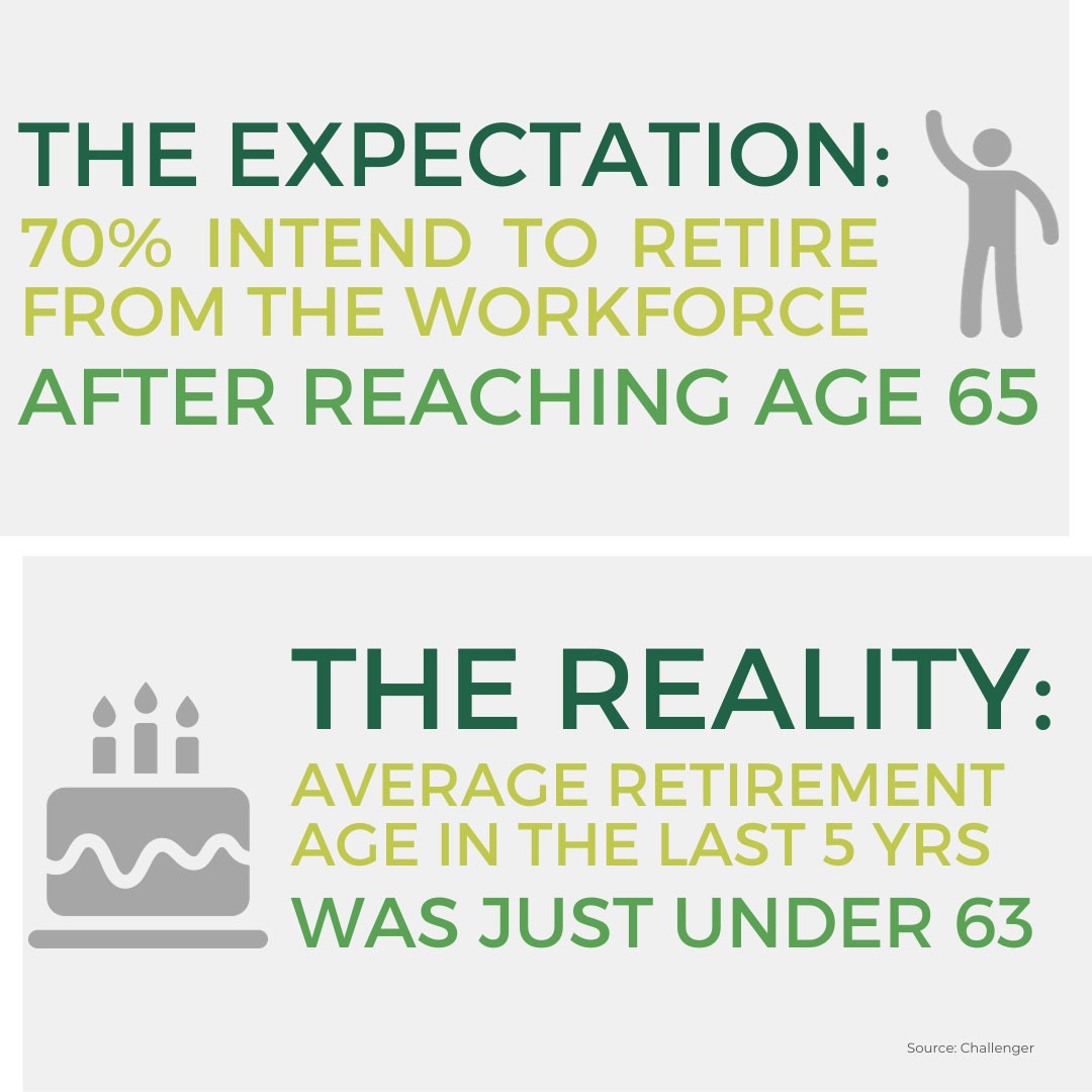 Whats-the-best-age-to-retire-1080x1080